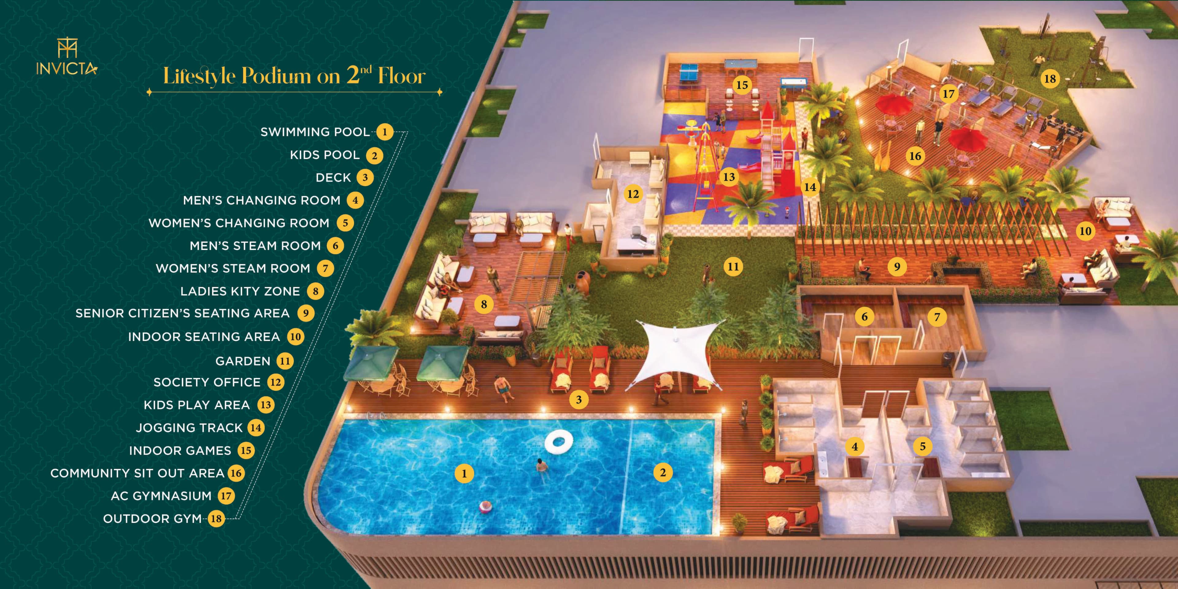 Avianna Invicta Ulwe