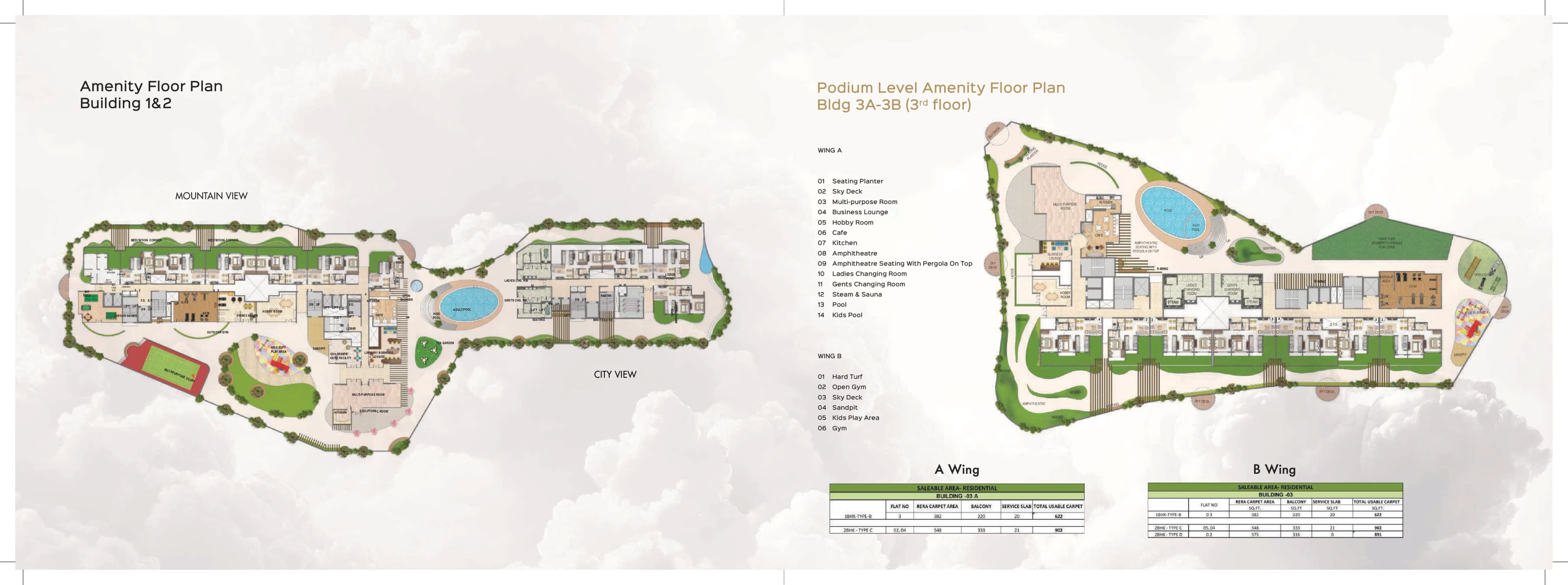 cloud city-khargar-master plan.webp
