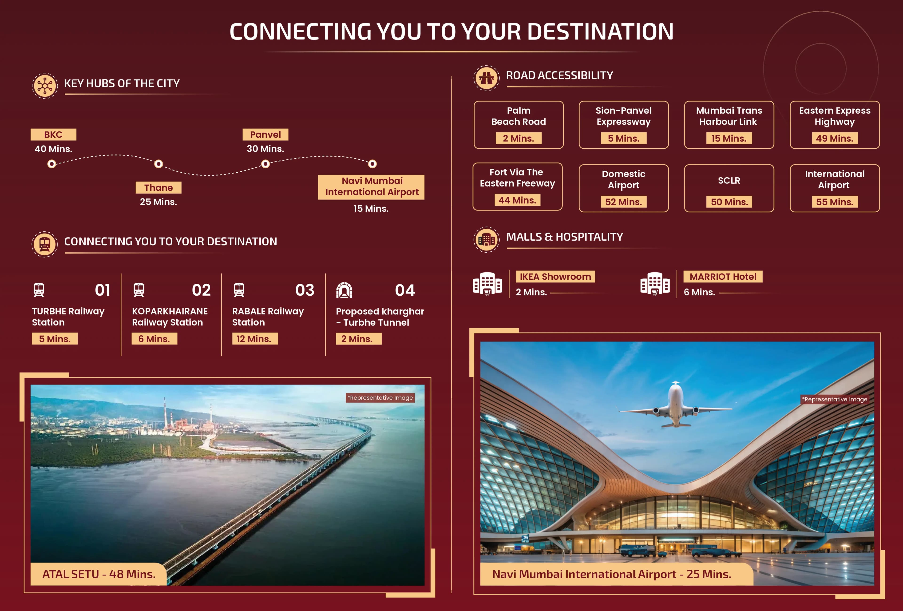 Emperia C2 Connectivity.webp